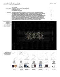 Fabric Nexus