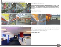 Interior Design & Renovation Projects