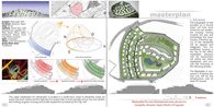 Masterplan