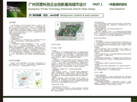 Guangzhou Private Technology Enterprises District Urban Design