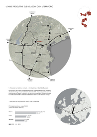 Graduation Thesis | The Western Industrial Area of Vicenza: a new piece of city