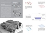 Sustainable Mimicry