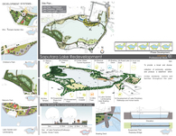 Saputara Lake Front Development