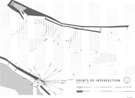 Mapping