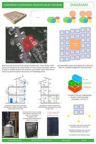 Sustainable Temporary Disaster Relief Housing