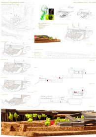Studen Residence