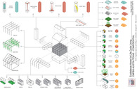 EcoBalance Home