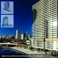 Docklands
