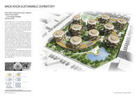 BACK KHOA SUSTAINABLE DORMITORY