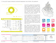 Atlas of Public Spaces