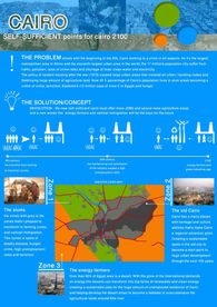 Self sufficient points for Cairo 2100