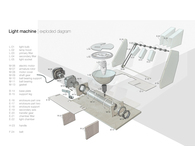 Light Machine