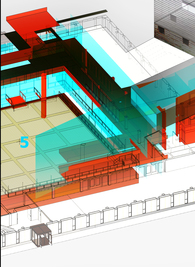 Modeling Physiology for Architectural Analysis