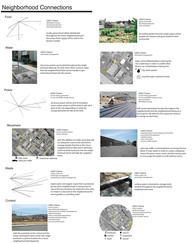 Micro Grid