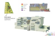 Michael Reese Hospital Adaptive Reuse