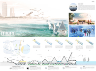 ArchTriump Design Competition Entry: 3rd Place 2012