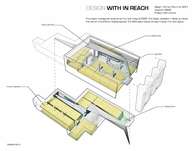 Design Within Reach