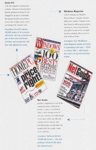 Publishing - Magazine / Firms newsletter