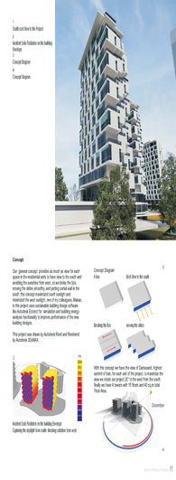 Babol Residential Complex