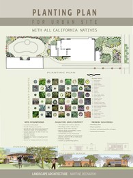 Planting Design