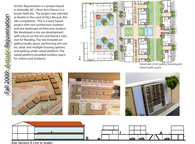 Portfolio pages