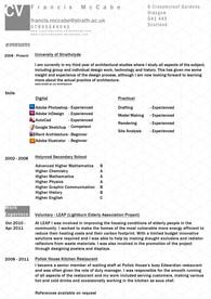 CV/Resume