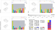 Reforming Modularity