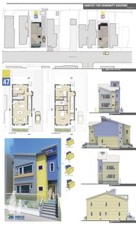 Habitat for Humanity