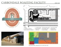 Carbondale Roasting Facility