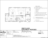 real estate investment