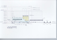 Replacement Hospital for MUSC - Medical University of South Carolina (LS3P and NBBJ)
