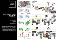 AUDI URBAN FUTURE INITIATIVE -AUFI 2010-