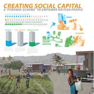 Haiti Ideas Competition - Spring 2011