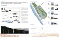 Bolsa Chica Wetland