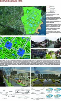 Shengli Master Plan & Landscape Design