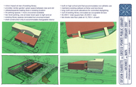 Grosse Pointe Public Library (proposal)