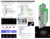 Bioclimatic skyscraper: Carnegie Mellon University