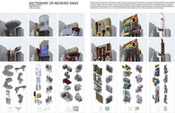 Dictionary of Received Ideas