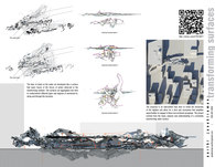 transformational surfaces
