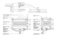 Furniture detailing