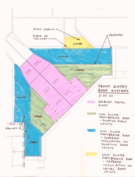 3. Diagram of Front Entry Roof Systems