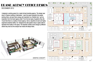 brand agency office design