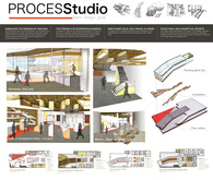 Process Studio
