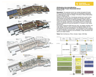 Building Informational Modeling/ Integrated Project Delivery