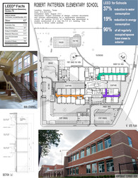 Robert Patterson Elementary School