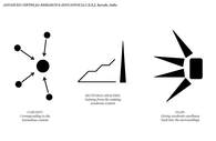 Diagrammatic Elaborations