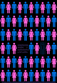 Poster against violence against women