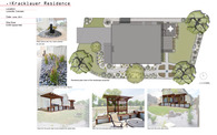 Kracklauer Residence