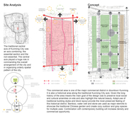 Commercial Heritage District Urban Design