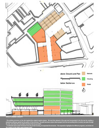 Housing+Retail Proposal